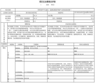 科技赋能农业新篇章 四川省农业科学院新材料技术推广服务引领产业升级